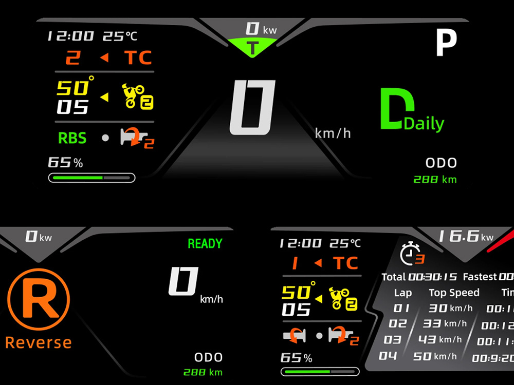 Display